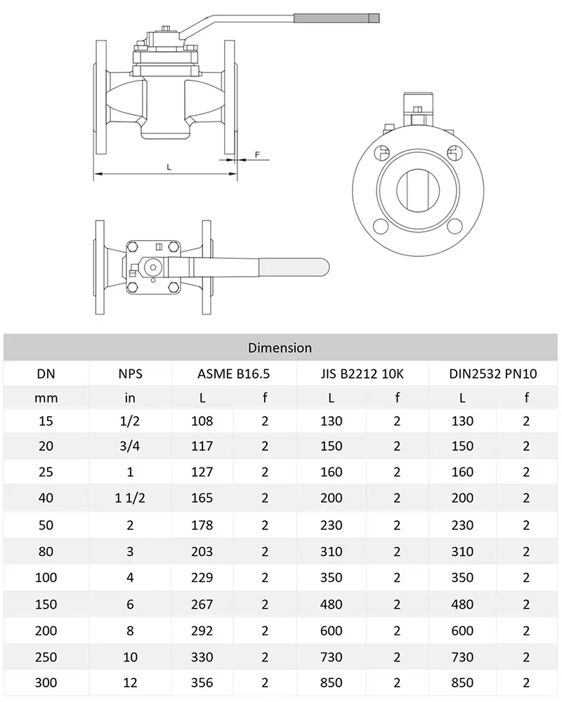 全衬旋塞阀技术参数