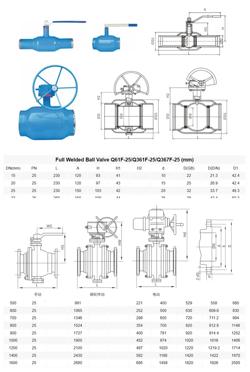 高温焊接球阀技术参数
