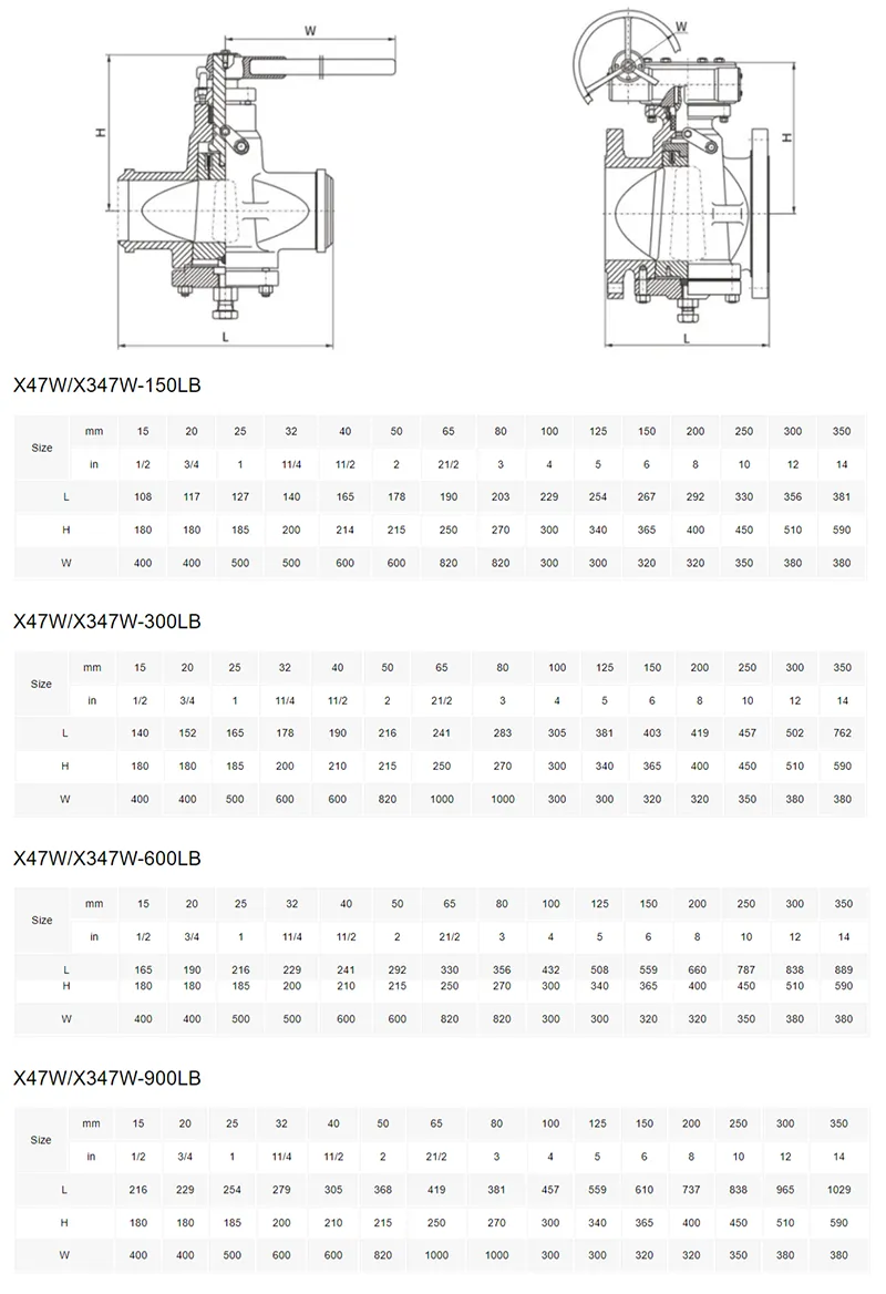 卡套旋塞阀技术参数