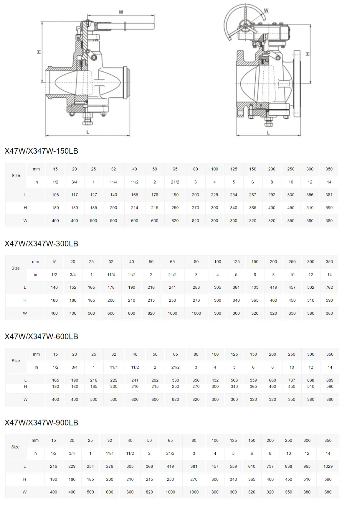 倒装油密封压力平衡式旋塞阀技术参数