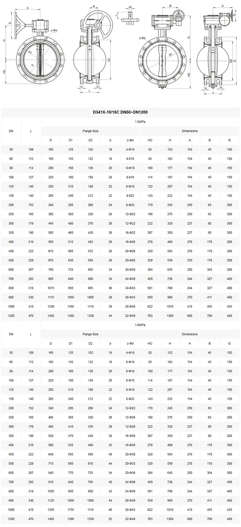 中线软密封蝶阀技术参数