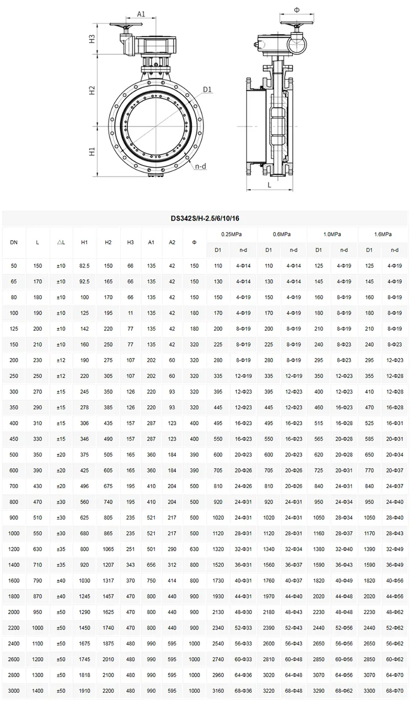 法兰伸缩蝶阀技术参数