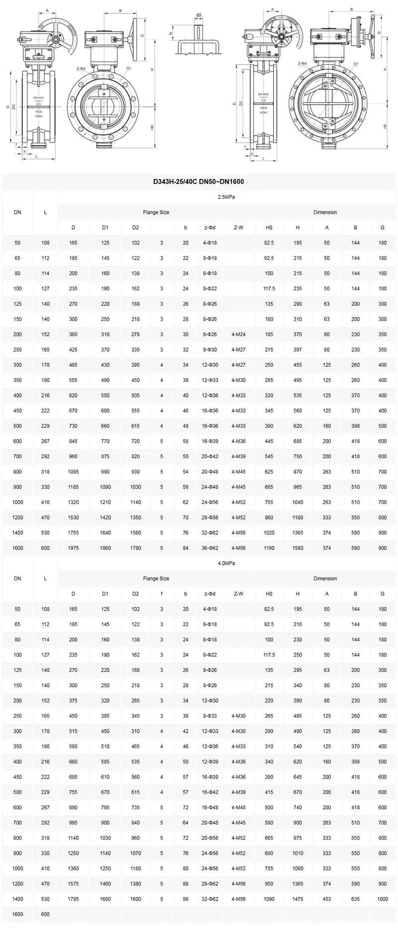 三偏心全金属蝶阀技术参数
