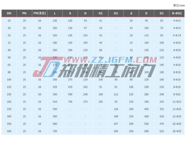 法兰焊接球阀Q41F-16C/Q341F-16C/Q347F-16C