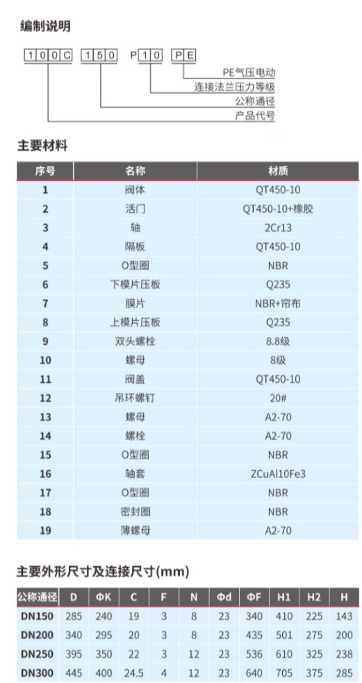 膜片式排泥阀