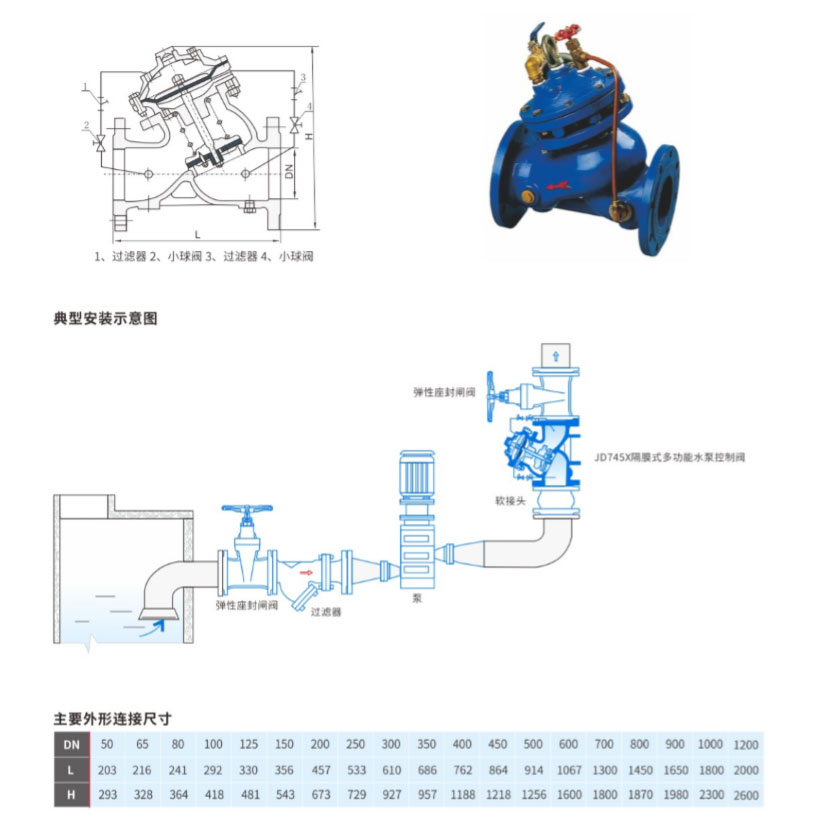 隔膜式多功能水泵控制阀安装示意图